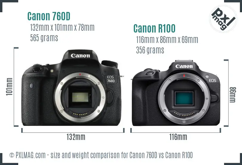Canon 760D vs Canon R100 size comparison Canon 760D vs Canon R100 size comparison
