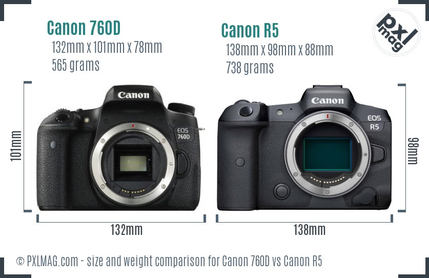 Canon 760D vs Canon R5 size comparison Canon 760D vs Canon R5 size comparison