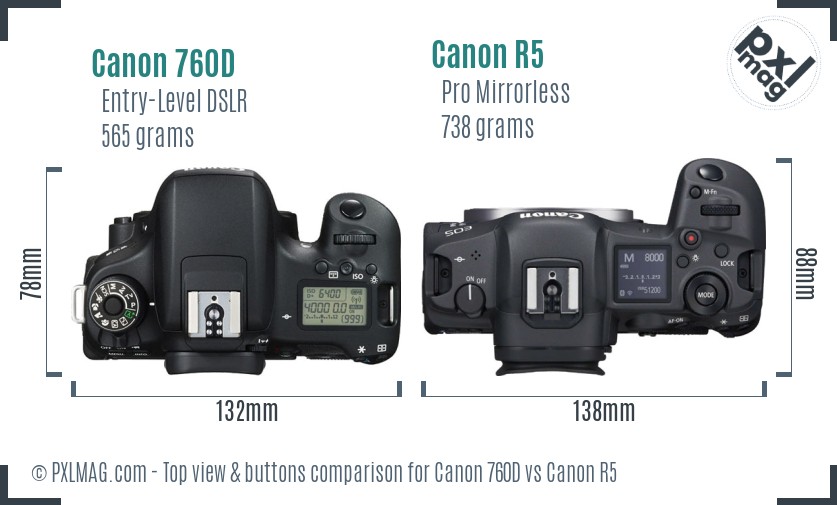 Canon 760D vs Canon R5 top view buttons comparison