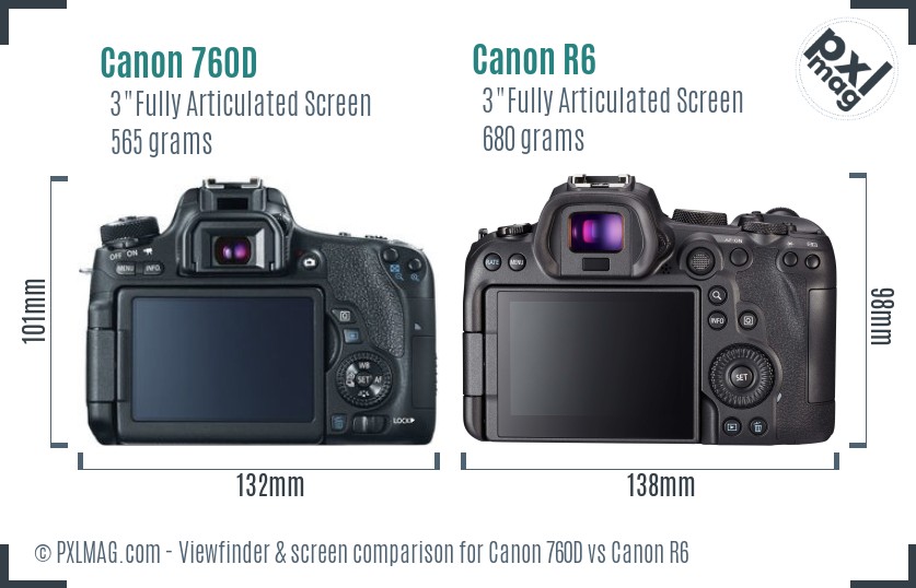Canon 760D vs Canon R6 Screen and Viewfinder comparison