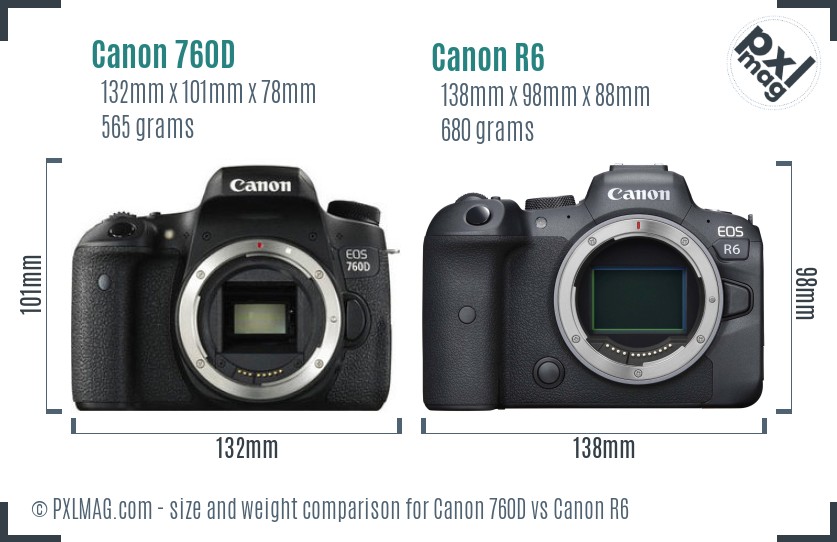 Canon 760D vs Canon R6 size comparison Canon 760D vs Canon R6 size comparison