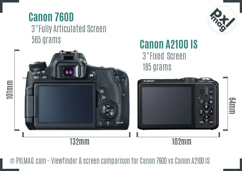 Canon 760D vs Canon A2100 IS Screen and Viewfinder comparison