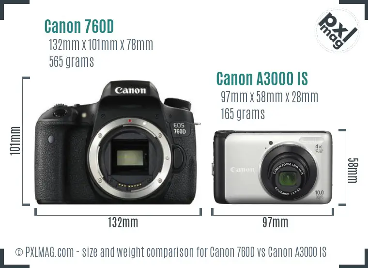 Canon 760D vs Canon A3000 IS size comparison