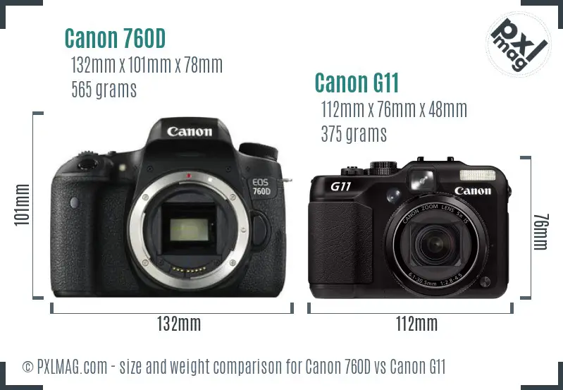 Physical size and ergonomics comparison