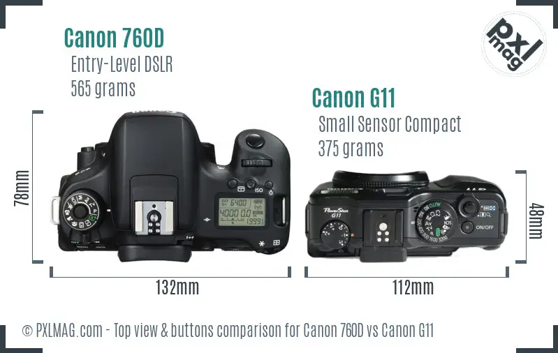 Top view design and control layout comparison