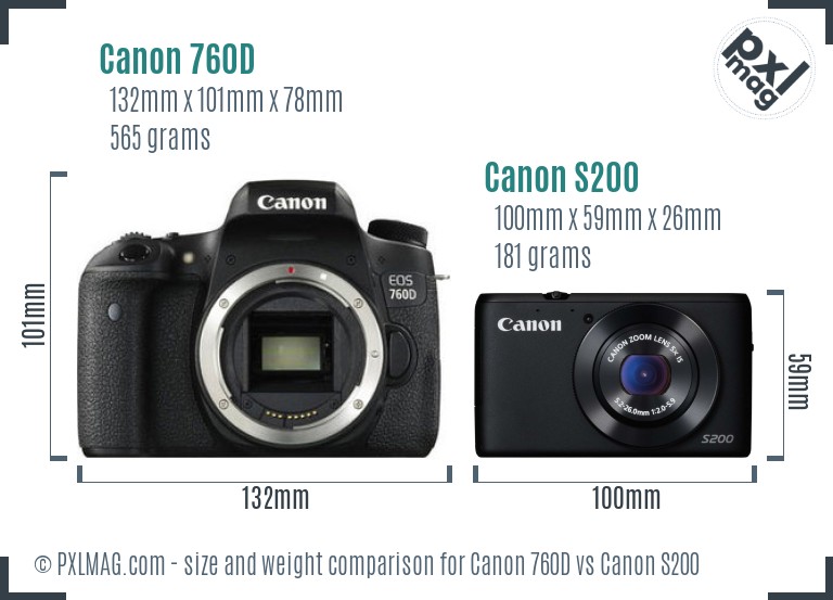 Canon 760D vs Canon S200 size comparison Canon 760D vs Canon S200 size comparison