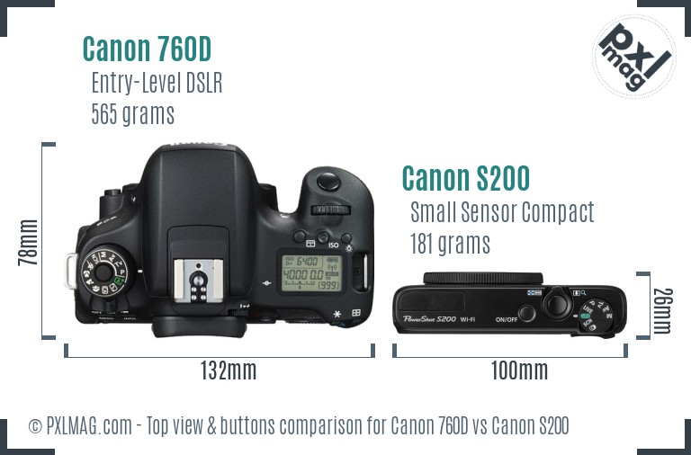 Canon 760D vs Canon S200 top view buttons comparison