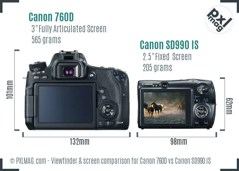 Canon 760D vs Canon SD990 IS Screen and Viewfinder comparison Canon 760D vs Canon SD990 IS Screen and Viewfinder comparison