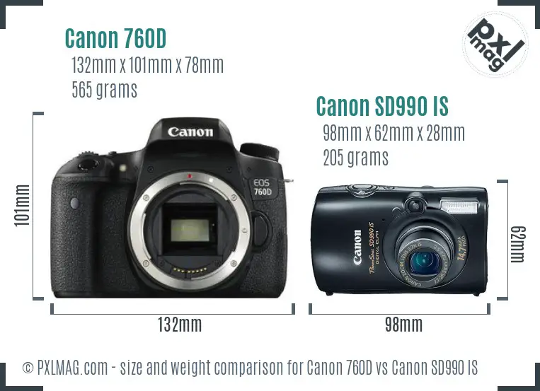 Canon 760D vs Canon SD990 IS size comparison Canon 760D vs Canon SD990 IS size comparison