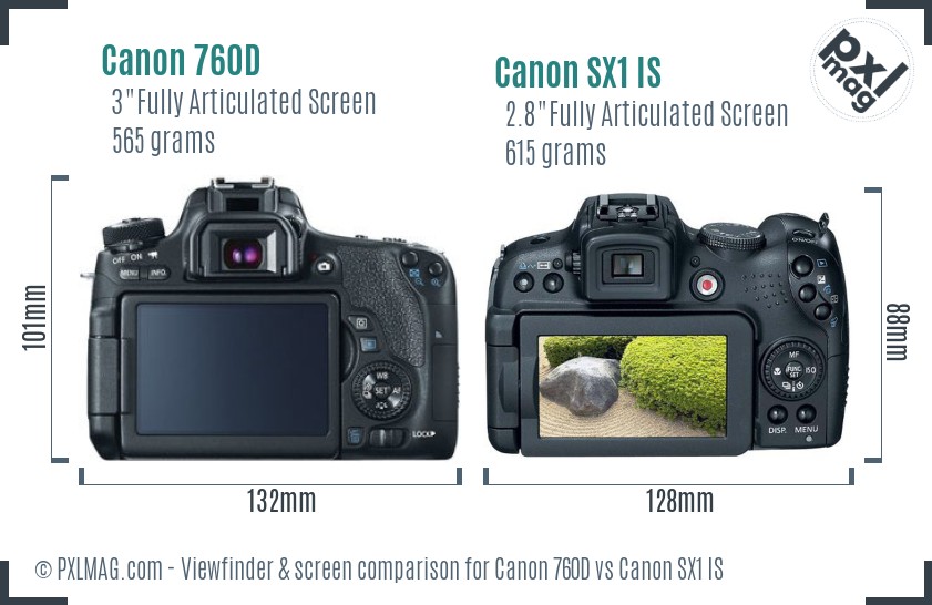 Canon 760D vs Canon SX1 IS Screen and Viewfinder comparison