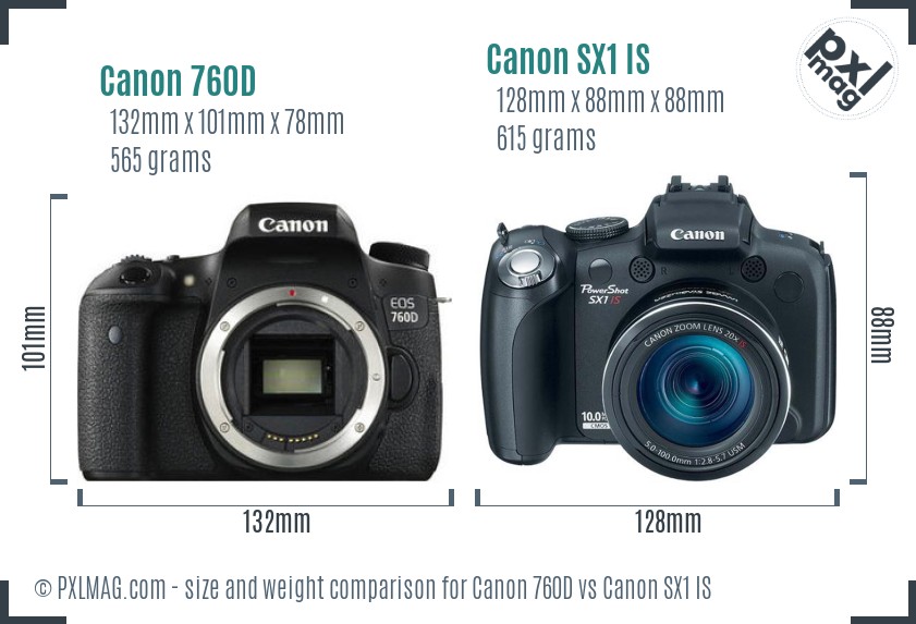 Canon 760D vs Canon SX1 IS size comparison