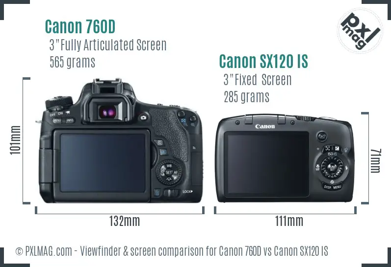 Canon 760D vs Canon SX120 IS Screen and Viewfinder comparison