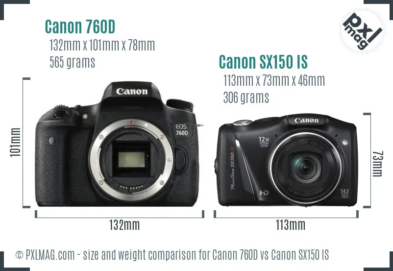 Canon 760D vs Canon SX150 IS size comparison