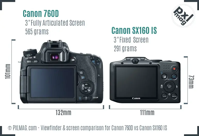 Canon 760D vs Canon SX160 IS Screen and Viewfinder comparison