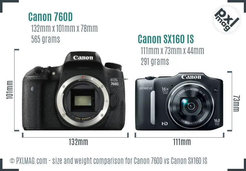 Canon 760D vs Canon SX160 IS size comparison