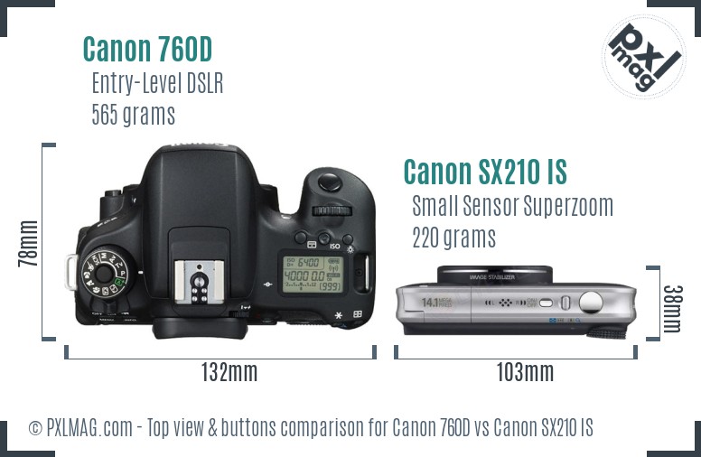 Canon 760D vs Canon SX210 IS top view buttons comparison