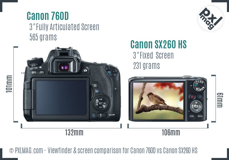 Canon 760D vs Canon SX260 HS Screen and Viewfinder comparison