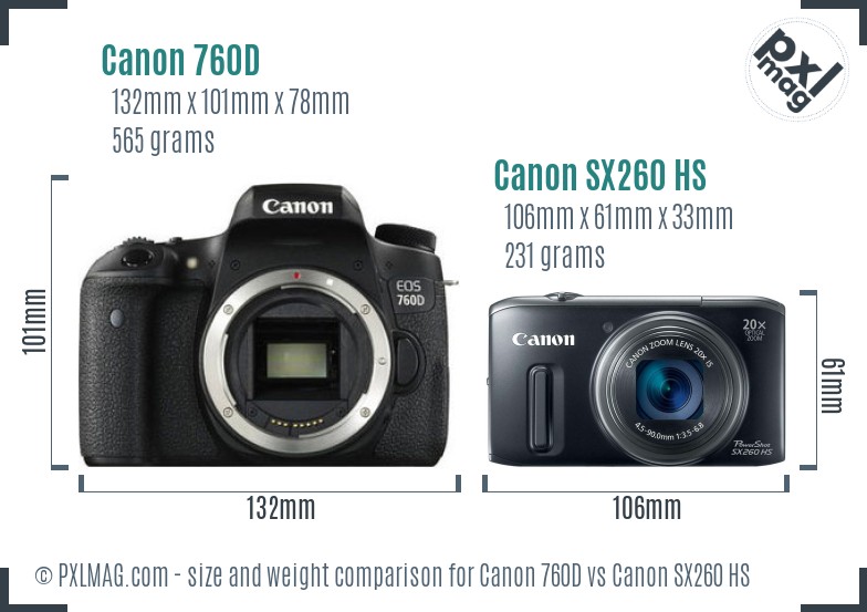 Canon 760D vs Canon SX260 HS size comparison