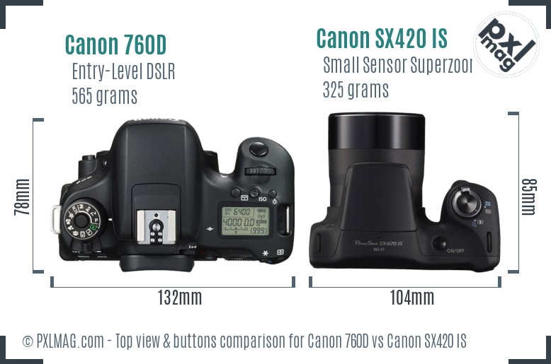 Canon 760D vs Canon SX420 IS top view buttons comparison