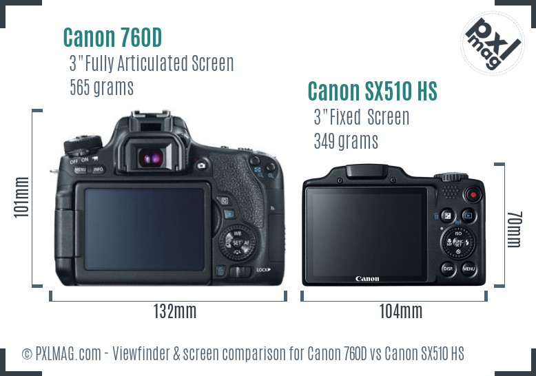 Canon 760D vs Canon SX510 HS Screen and Viewfinder comparison