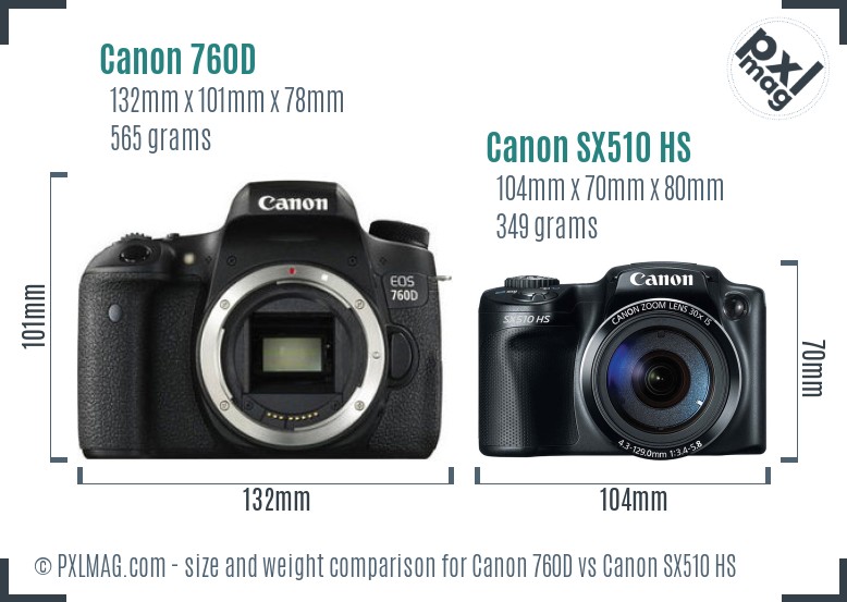 Canon 760D vs Canon SX510 HS size comparison