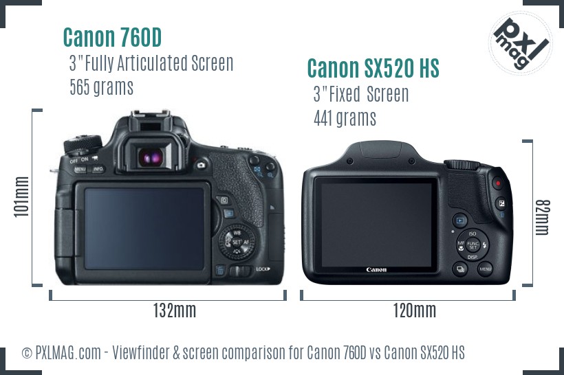 Canon 760D vs Canon SX520 HS Screen and Viewfinder comparison