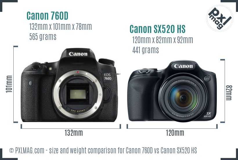 Canon 760D vs Canon SX520 HS size comparison
