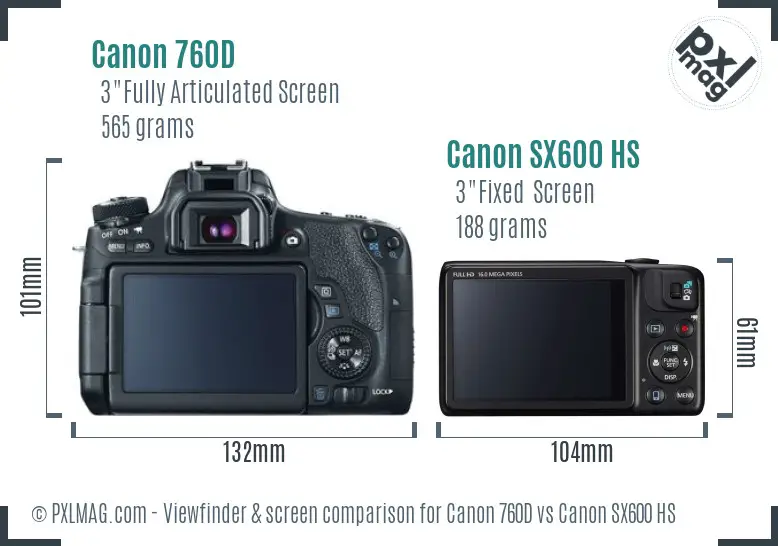 Canon 760D vs Canon SX600 HS Screen and Viewfinder comparison