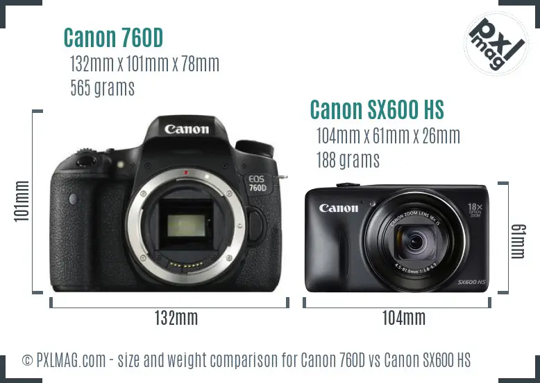 Canon 760D vs Canon SX600 HS size comparison