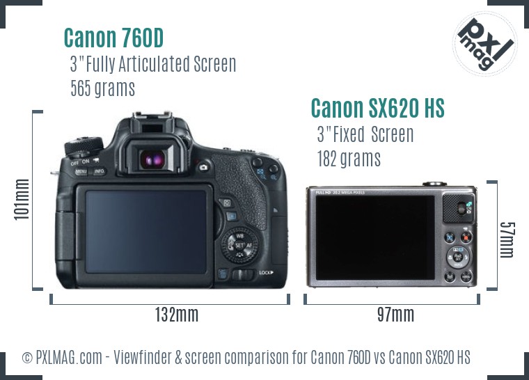 Canon 760D vs Canon SX620 HS Screen and Viewfinder comparison