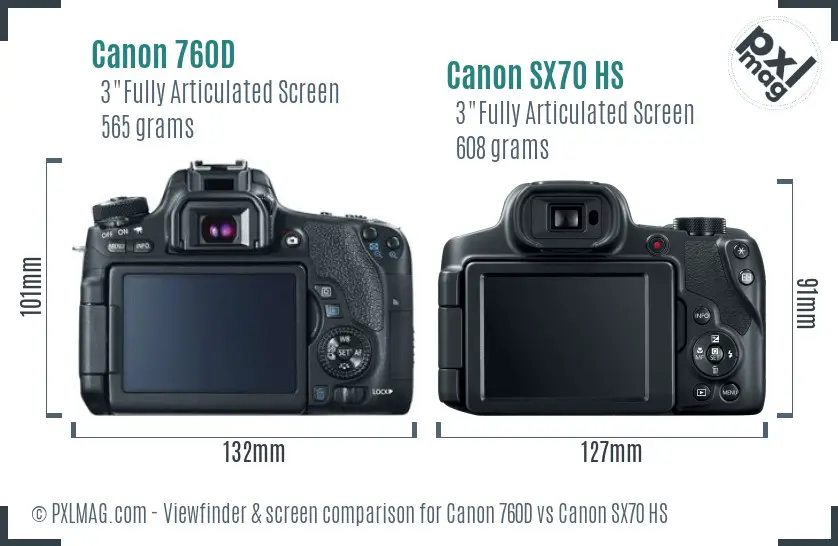 Canon 760D vs Canon SX70 HS Screen and Viewfinder comparison