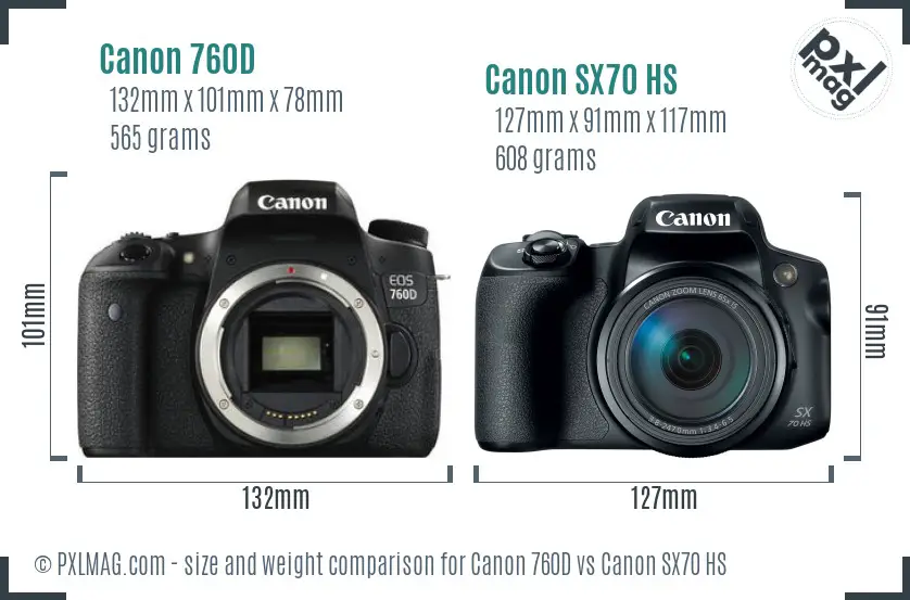 Canon 760D vs Canon SX70 HS size comparison