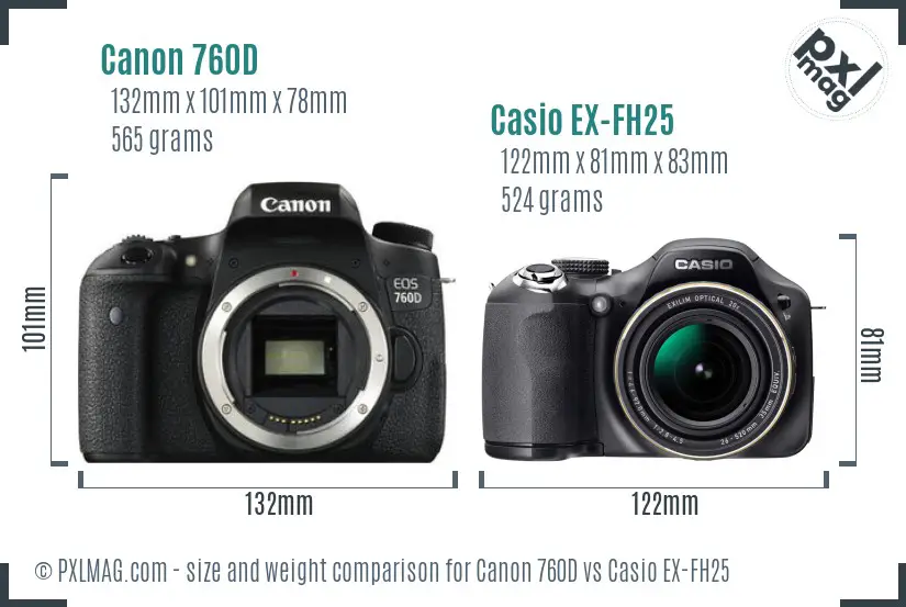 Canon 760D vs Casio EX-FH25 size comparison Canon 760D vs Casio EX-FH25 size comparison