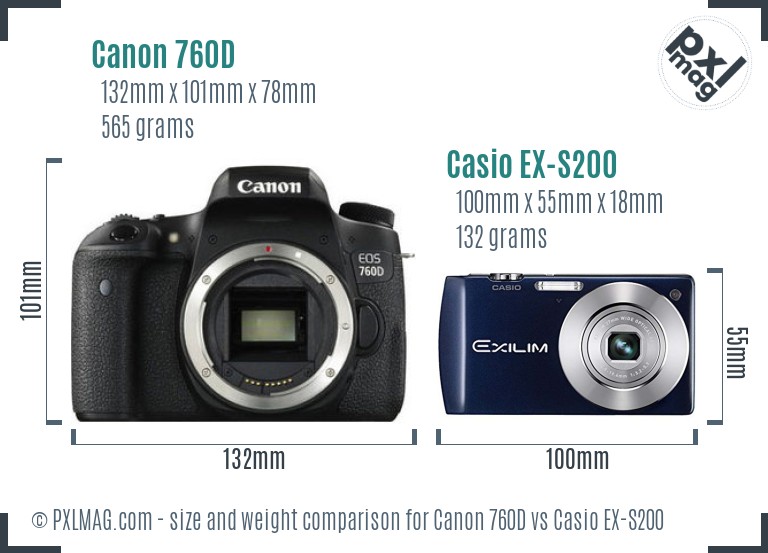 Canon 760D vs Casio EX-S200 size comparison