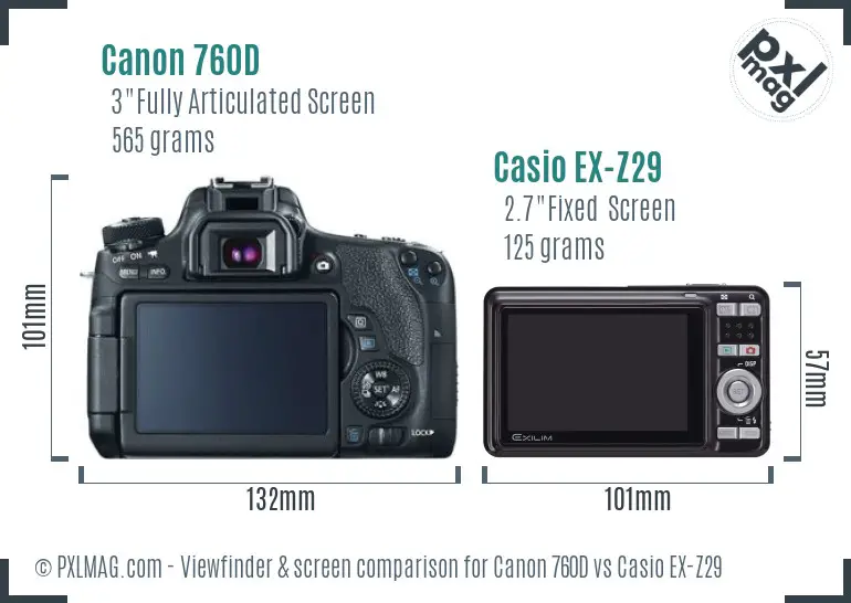 Back screen and interface on Canon 760D vs Casio EX-Z29