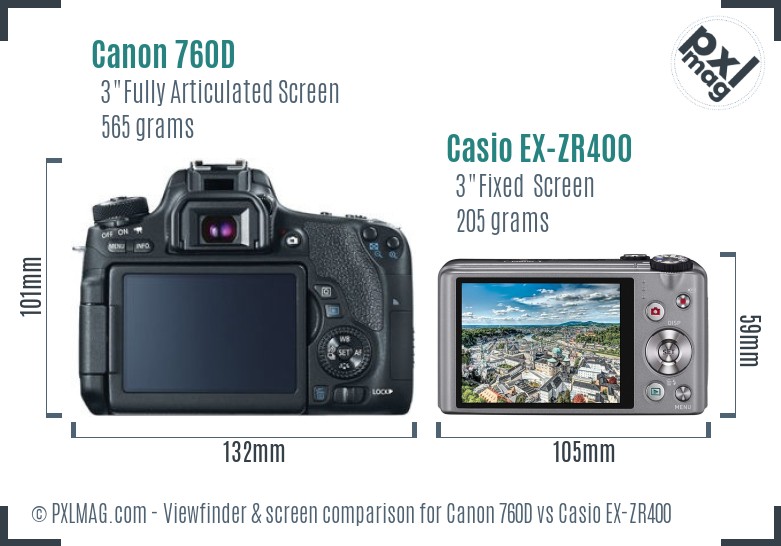 Canon 760D vs Casio EX-ZR400 Screen and Viewfinder comparison