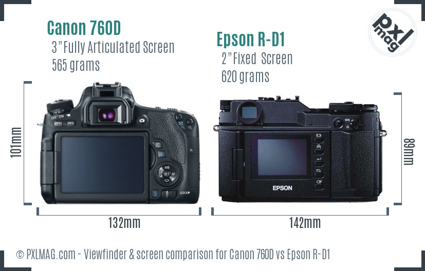 Canon 760D vs Epson R-D1 Screen and Viewfinder comparison