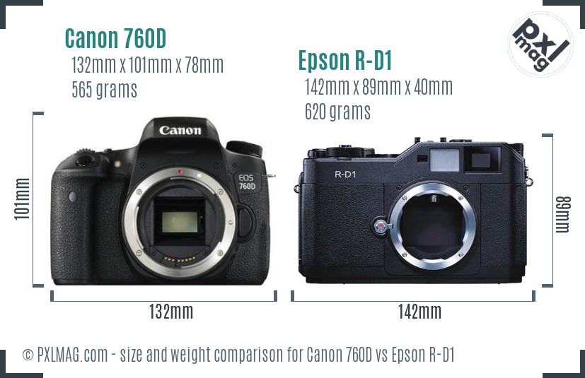 Canon 760D vs Epson R-D1 size comparison