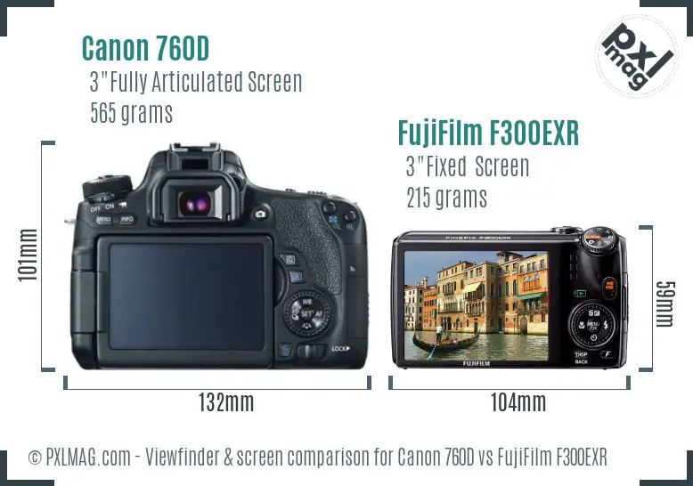 Canon 760D vs FujiFilm F300EXR Screen and Viewfinder comparison
