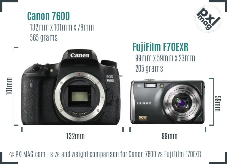 Canon 760D vs FujiFilm F70EXR size comparison