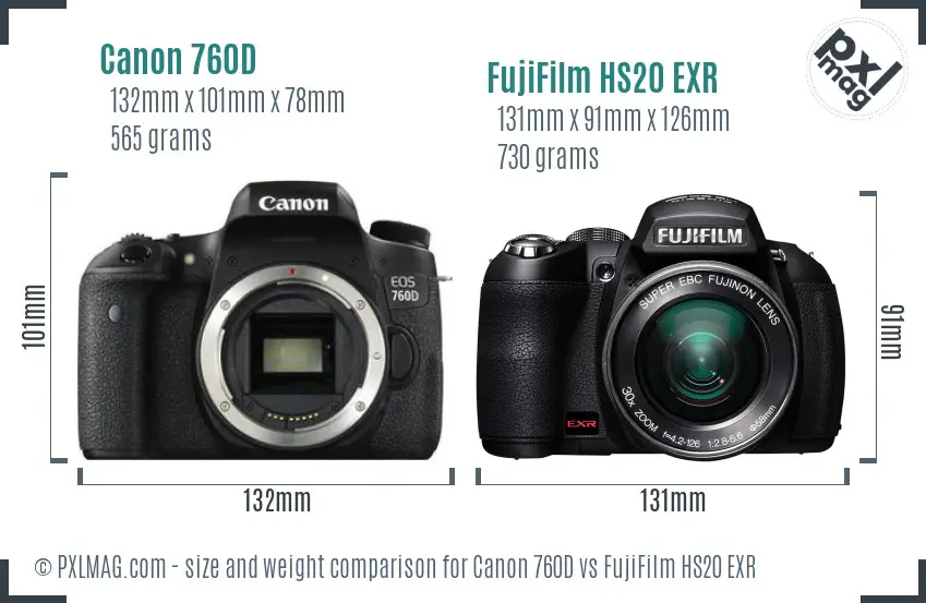 Canon 760D vs FujiFilm HS20 EXR size comparison