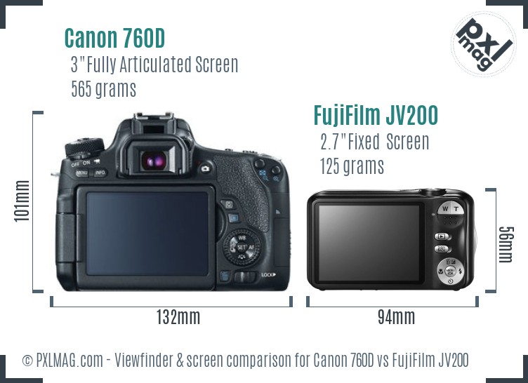 Canon 760D vs FujiFilm JV200 Screen and Viewfinder comparison