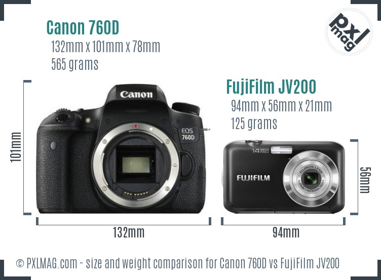 Canon 760D vs FujiFilm JV200 size comparison