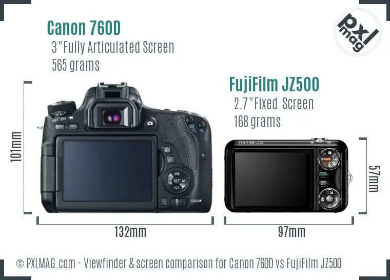 Canon 760D vs FujiFilm JZ500 Screen and Viewfinder comparison