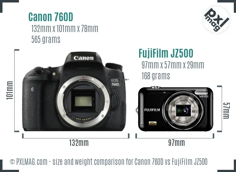 Canon 760D vs FujiFilm JZ500 size comparison