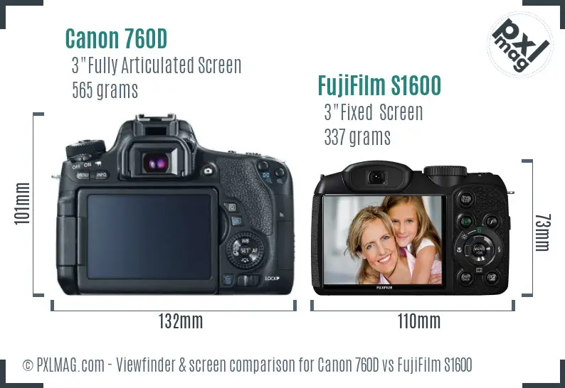 Canon 760D vs FujiFilm S1600 Screen and Viewfinder comparison