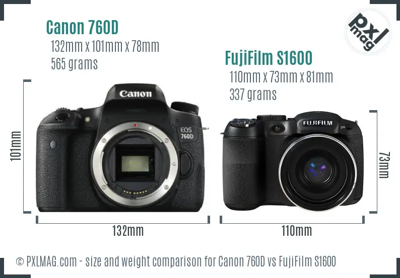 Canon 760D vs FujiFilm S1600 size comparison