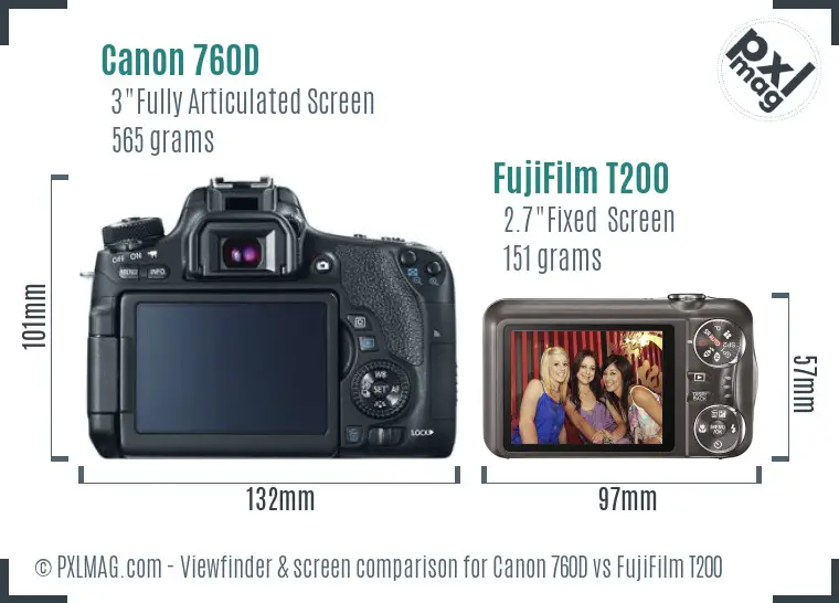 Canon 760D vs FujiFilm T200 Screen and Viewfinder comparison