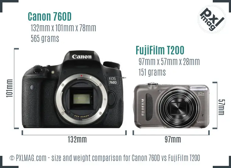 Canon 760D vs FujiFilm T200 size comparison