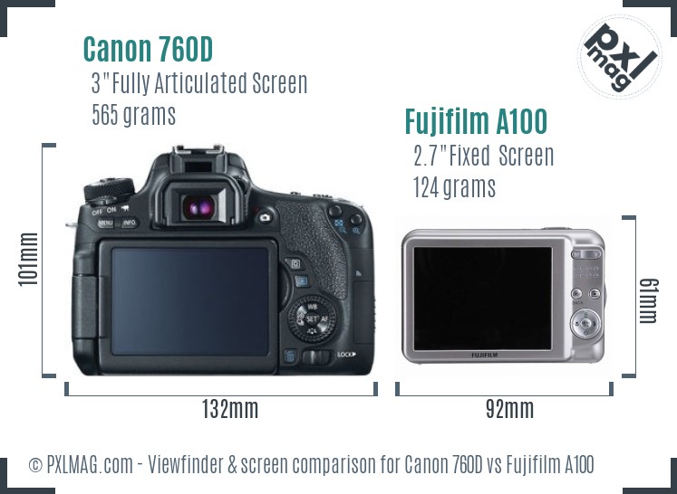 Canon 760D vs Fujifilm A100 Screen and Viewfinder comparison